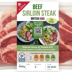 AHDB designs “optimum” red meat packaging using data from research